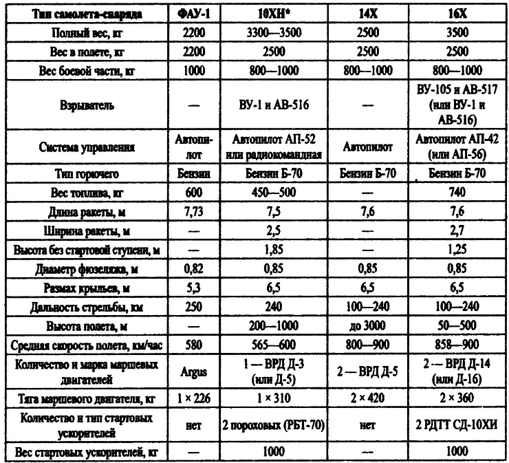 Великая контрибуция. Что СССР получил после войны - i_034.png