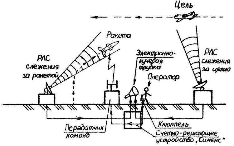 Великая контрибуция. Что СССР получил после войны - i_080.jpg