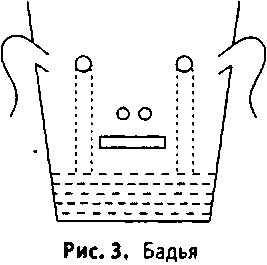 Объективное знание. Эволюционный подход - i_003.png