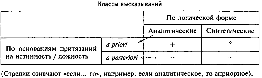 Объективное знание. Эволюционный подход - i_004.png