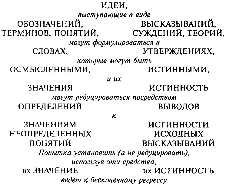 Объективное знание. Эволюционный подход - i_005.png