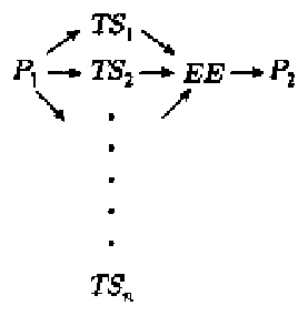 Объективное знание. Эволюционный подход - i_008.png