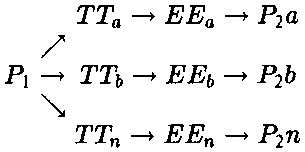 Объективное знание. Эволюционный подход - i_009.png