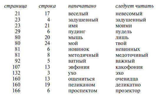 Житейские воззрения кота Мурра. Повести и рассказы - i_002.jpg