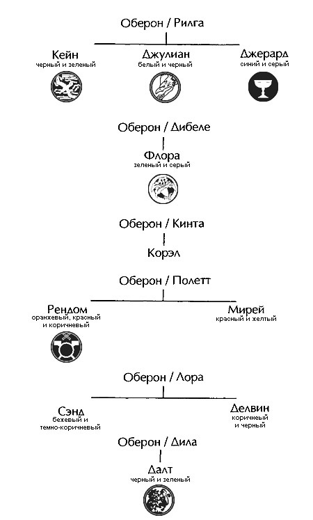 Миры Роджера Желязны. Том 25 - i_086.jpg