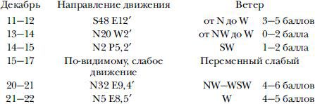 Экспедиция к Южному полюсу. 1910–1912 гг. Прощальные письма. - _09.jpg