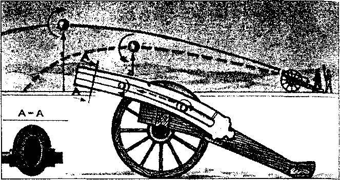 Уникальная и парадоксальная военная техника - _276.jpg