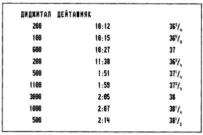 Биржа — Игра на деньги - pic2_19.jpg