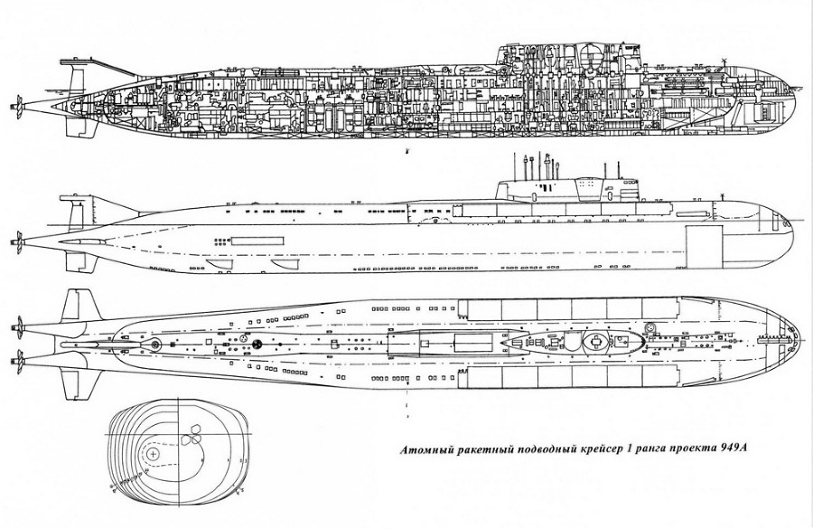 Ударная сила флота (подводные лодки типа «Курск») - pic_24.jpg