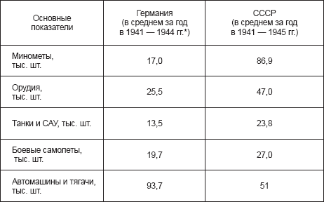 Курская битва, которую мы начали - _03.png