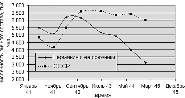 Курская битва, которую мы начали - _180.png