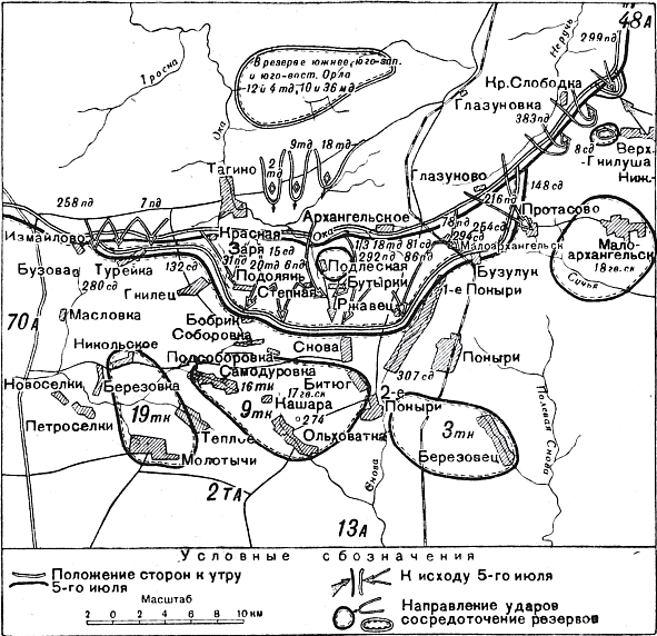 Курская битва, которую мы начали - _188.png