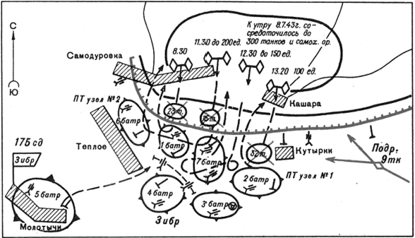 Курская битва, которую мы начали - _196.png