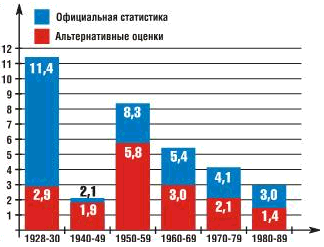 Суд времени. Выпуски № 12-22 - i_002.png