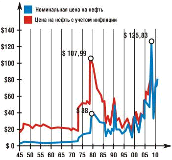 Суд времени. Выпуски № 12-22 - i_003.png