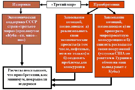 Суд времени. Выпуски № 12-22 - i_005.png