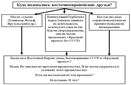 Суд времени. Выпуски № 12-22 - i_006.png