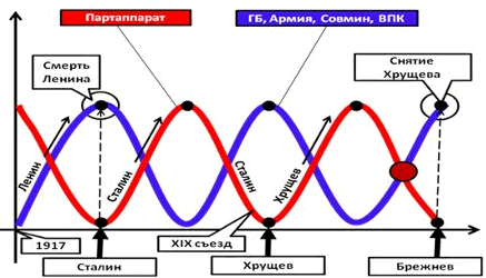 Суд времени. Выпуски № 12-22 - i_011.png