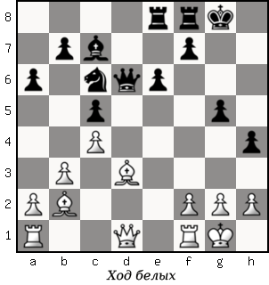 Дао шахмат. 200 принципов изменить вашу игру - p020_1.png