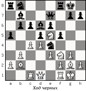 Дао шахмат. 200 принципов изменить вашу игру - p021_1.png