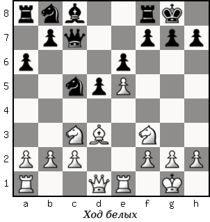 Дао шахмат. 200 принципов изменить вашу игру - p022_1.png