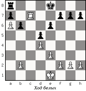 Дао шахмат. 200 принципов изменить вашу игру - p023_1.png