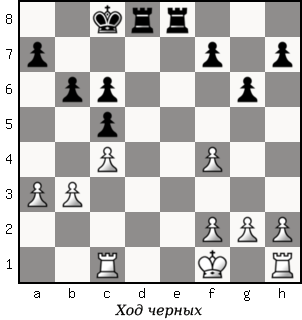 Дао шахмат. 200 принципов изменить вашу игру - p025_1.png