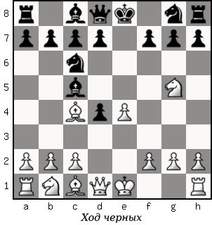 Дао шахмат. 200 принципов изменить вашу игру - p026_1.png