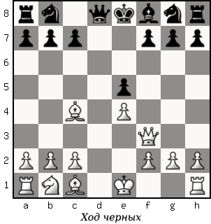 Дао шахмат. 200 принципов изменить вашу игру - p027_1.png