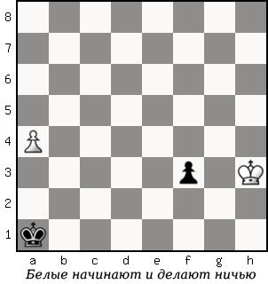 Дао шахмат. 200 принципов изменить вашу игру - p032_1.png