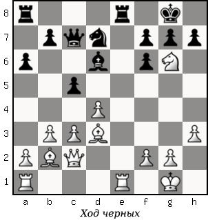 Дао шахмат. 200 принципов изменить вашу игру - p033_1.png