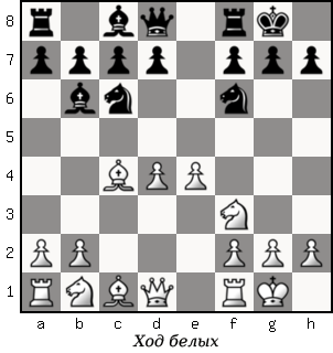 Дао шахмат. 200 принципов изменить вашу игру - p034_1.png