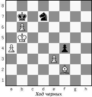 Дао шахмат. 200 принципов изменить вашу игру - p044_1.png