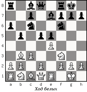 Дао шахмат. 200 принципов изменить вашу игру - p047_1.png