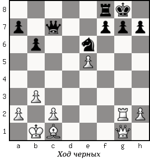 Дао шахмат. 200 принципов изменить вашу игру - p047_2.png