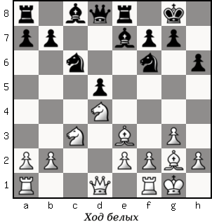 Дао шахмат. 200 принципов изменить вашу игру - p054_1.png