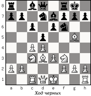 Дао шахмат. 200 принципов изменить вашу игру - p056_1.png