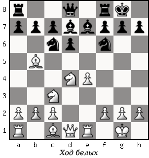 Дао шахмат. 200 принципов изменить вашу игру - p057_1.png