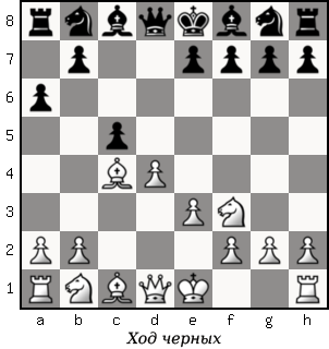 Дао шахмат. 200 принципов изменить вашу игру - p060_1.png