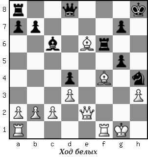 Дао шахмат. 200 принципов изменить вашу игру - p061_1.png