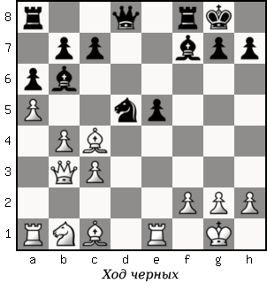 Дао шахмат. 200 принципов изменить вашу игру - p063_1.png