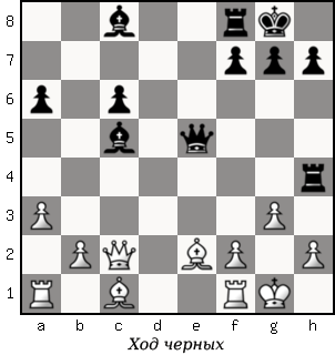 Дао шахмат. 200 принципов изменить вашу игру - p076_2.png