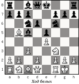 Дао шахмат. 200 принципов изменить вашу игру - p077_1.png