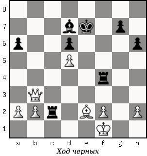 Дао шахмат. 200 принципов изменить вашу игру - p078_1.png