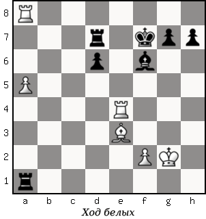 Дао шахмат. 200 принципов изменить вашу игру - p092_1.png