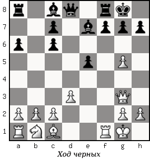 Дао шахмат. 200 принципов изменить вашу игру - p108_2.png
