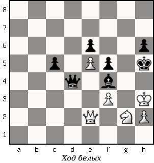Дао шахмат. 200 принципов изменить вашу игру - p110_1.png