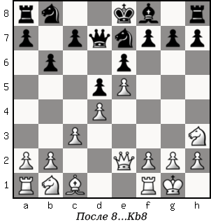 Дао шахмат. 200 принципов изменить вашу игру - p111_1.png