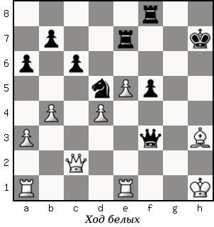 Дао шахмат. 200 принципов изменить вашу игру - p112_1.png