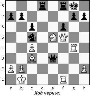 Дао шахмат. 200 принципов изменить вашу игру - p113_1.png